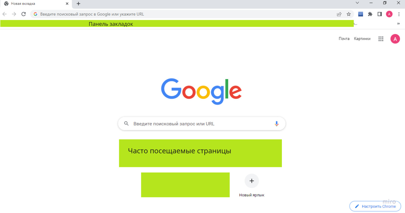 окно браузера Google Chrome