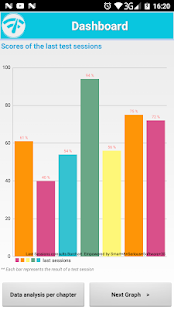 GED Exam Prep Math, Science, Social Studies & RLA(圖3)-速報App