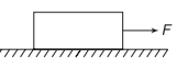 Normal and frictional force