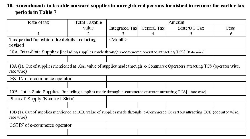 form gstr-1 rable 10