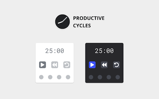 Productive Cycles