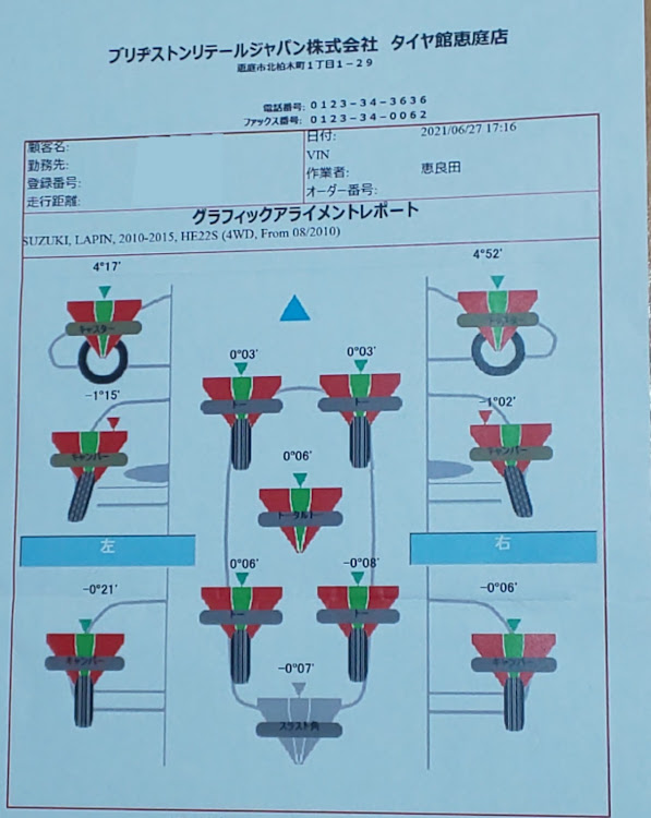 の投稿画像3枚目