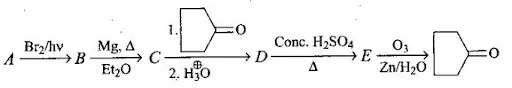 SN Reactions