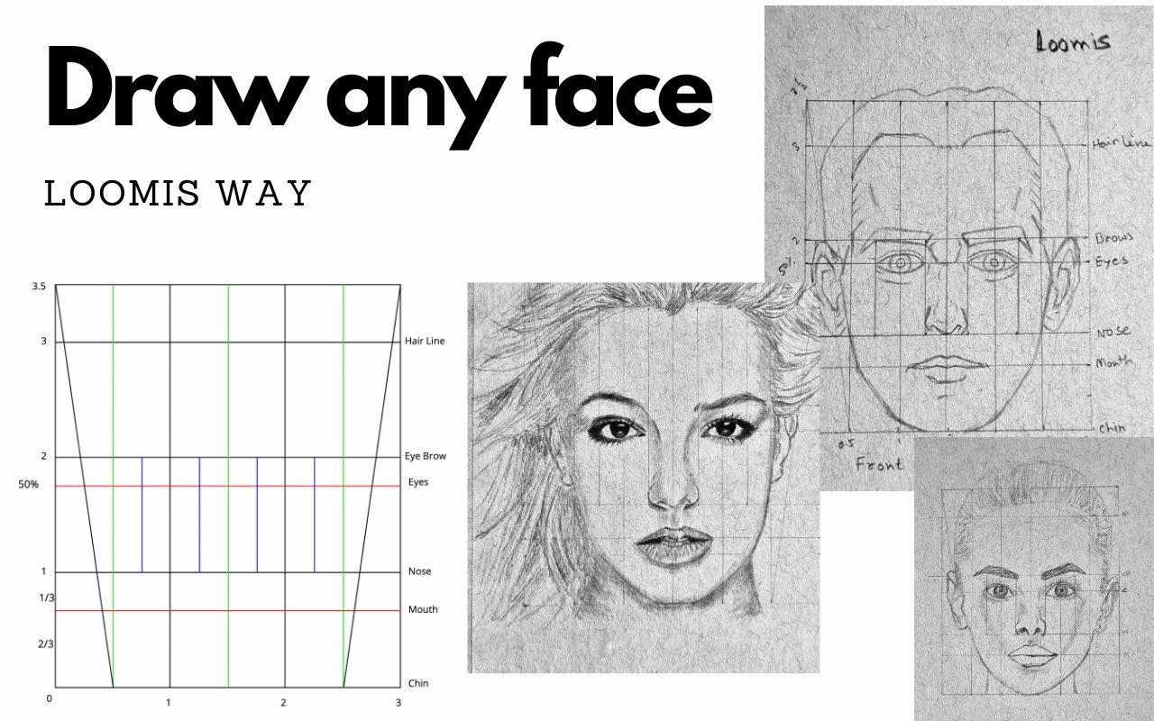 Draw any face - Loomis method Preview image 3