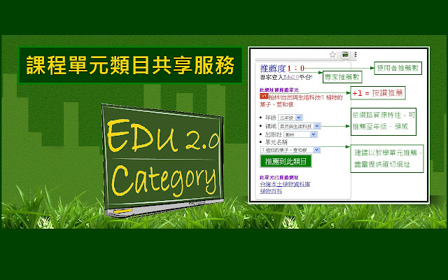 EDU 2.0 Category