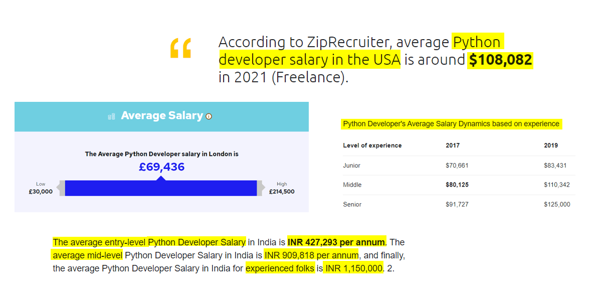 Python-salary