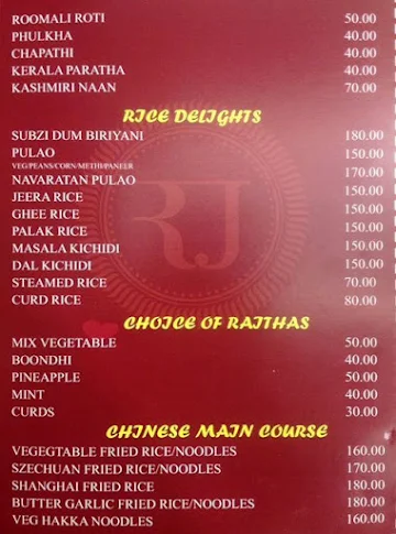 Rajesh Thindi Manae menu 