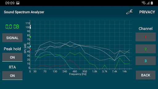 Screenshot Sound Spectrum Analyzer