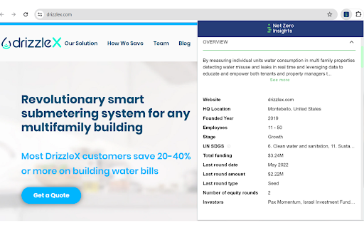 Net Zero Insights Extension