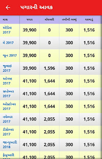 Income Tax Form 2017-18 - Gujarati(圖3)-速報App