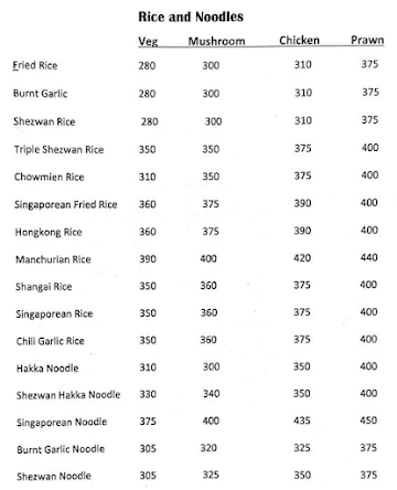 Naturesip Juice Bar menu 