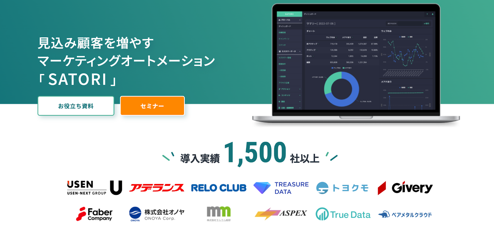 SATORI CRM