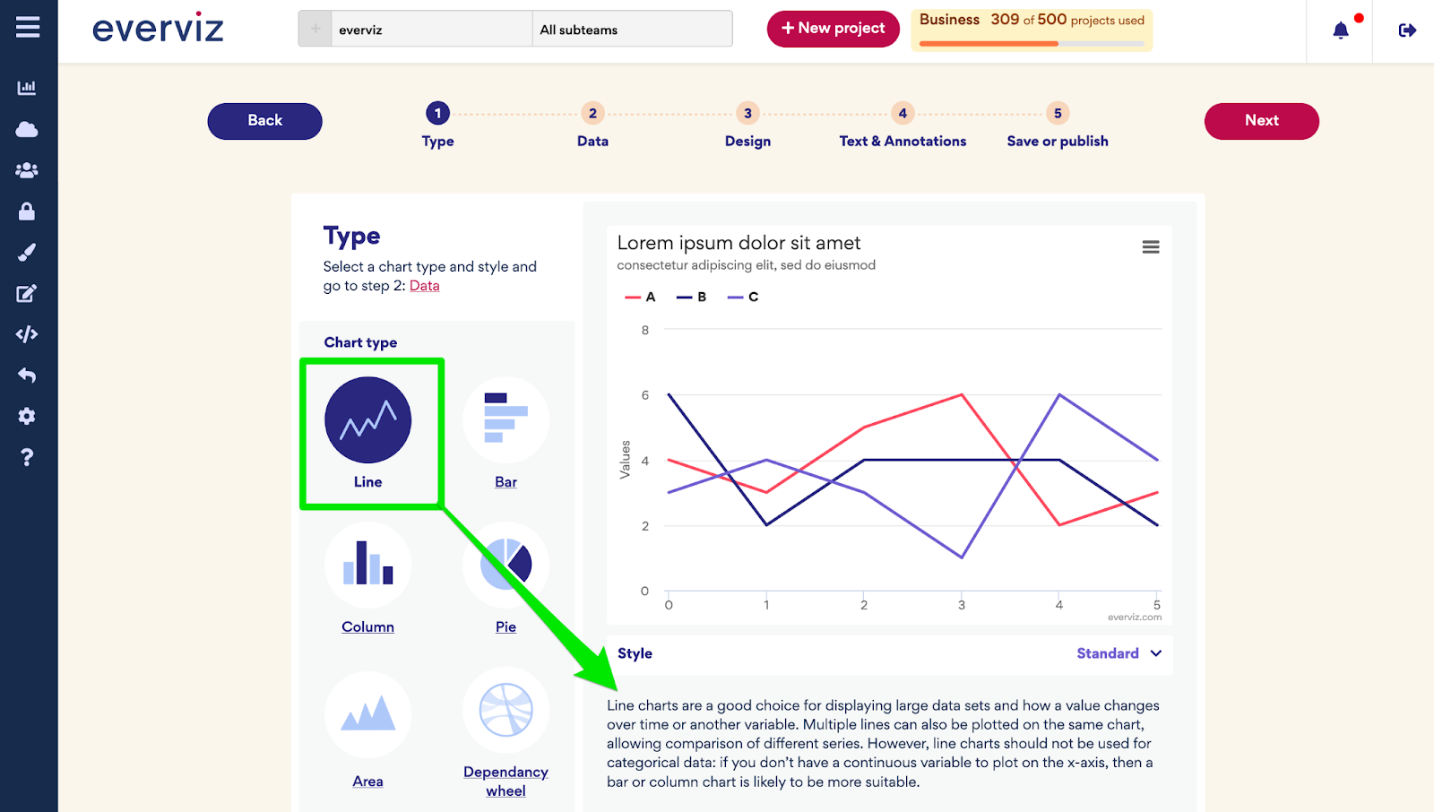 Screenshot showing more information about selected chart type