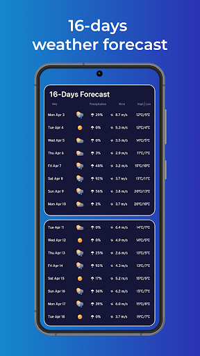 Screenshot Weather Live: Forecast Widget