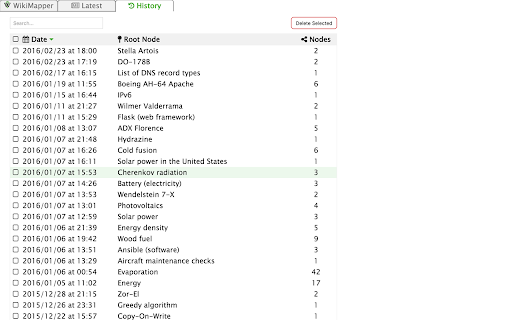 WikiMapper