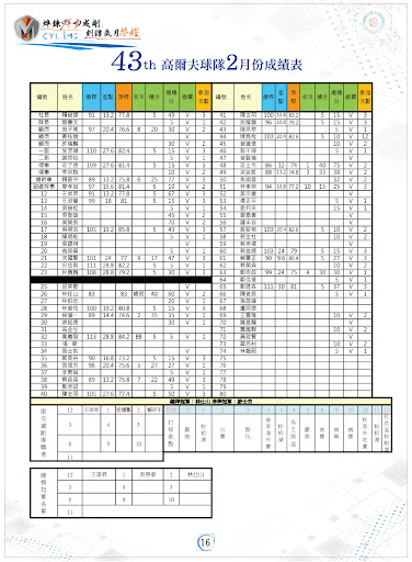 2023第43屆2月社刊