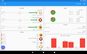 الميزانية السريعة مدير النفقات التطبيقات على Google Play