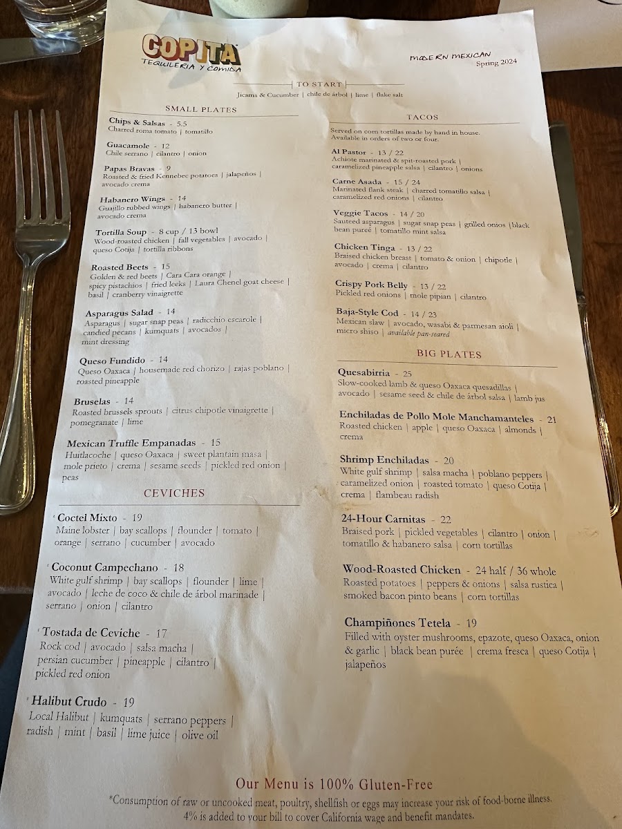 Menu on 4/11/24