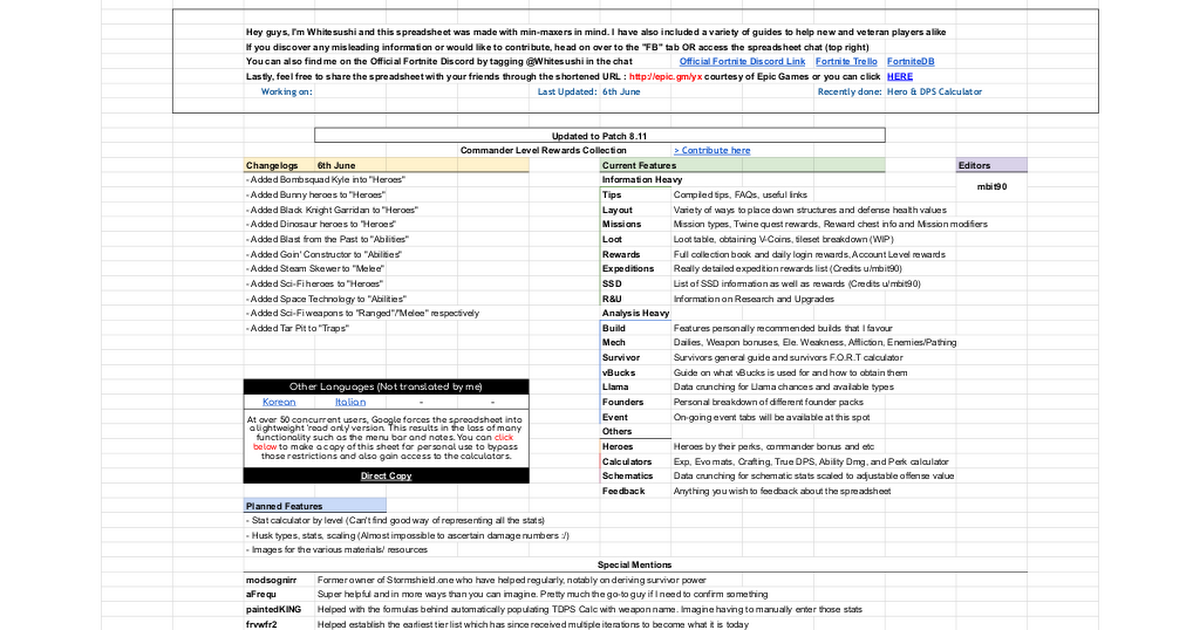 whitesushis fortnite loadout google docs - google docs fortnite