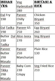 Hotel Sooryoday menu 5