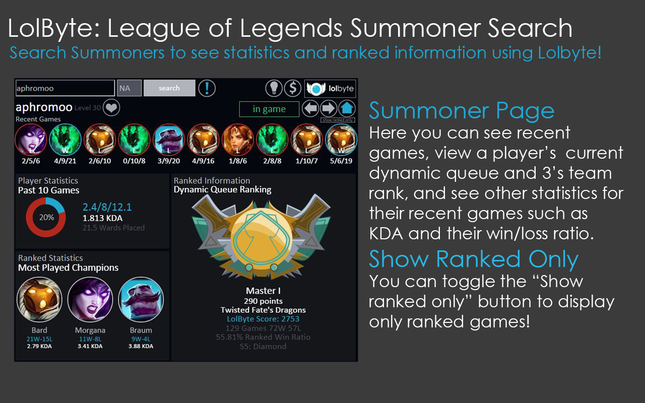 LolByte: League of Legends Summoner Search Preview image 4