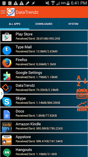 DataTrendz - Data Manager