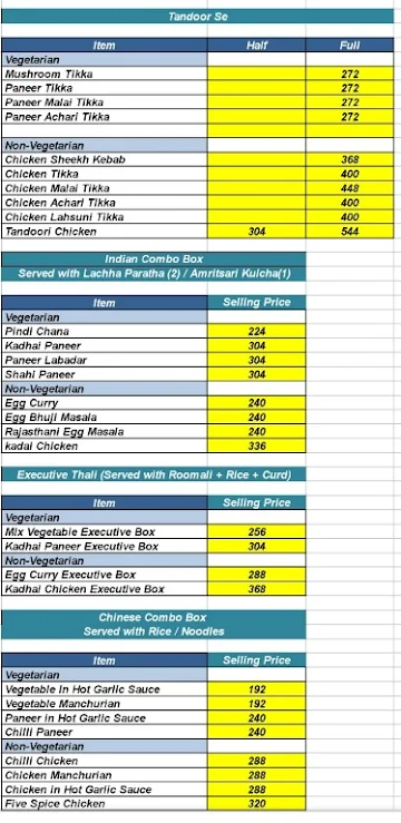 Fusion Meals menu 