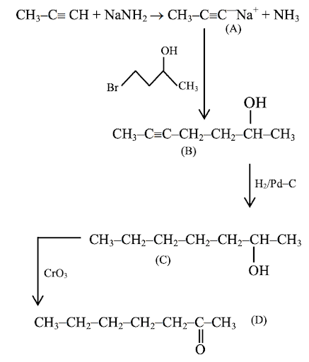 Solution Image