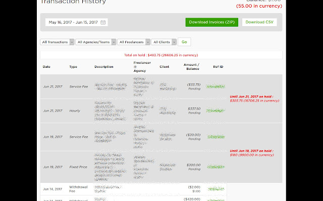 Upw Payments Analytics