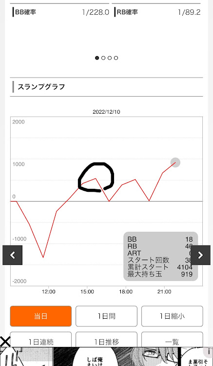 の投稿画像5枚目