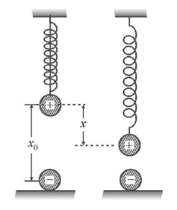 Electric potential energy