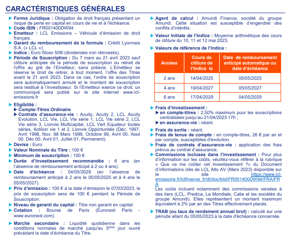 produits structurés définition caractéristiques