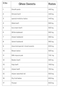 Balaji Mahesh Mithai Bhandar menu 1