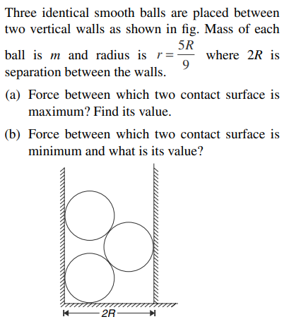 Normal force