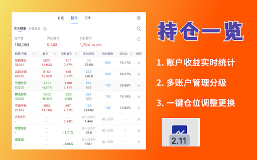 大盘云图-股票