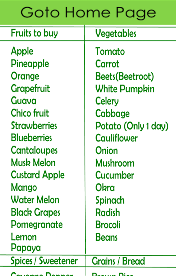 GM Diet(Vegetarian Diet Plan) - Android Apps on Google Play