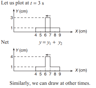 Solution Image