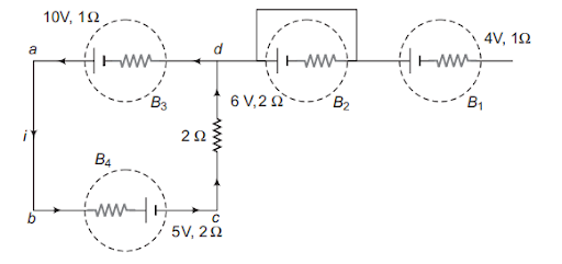 Cells, emf, Internal Resistance