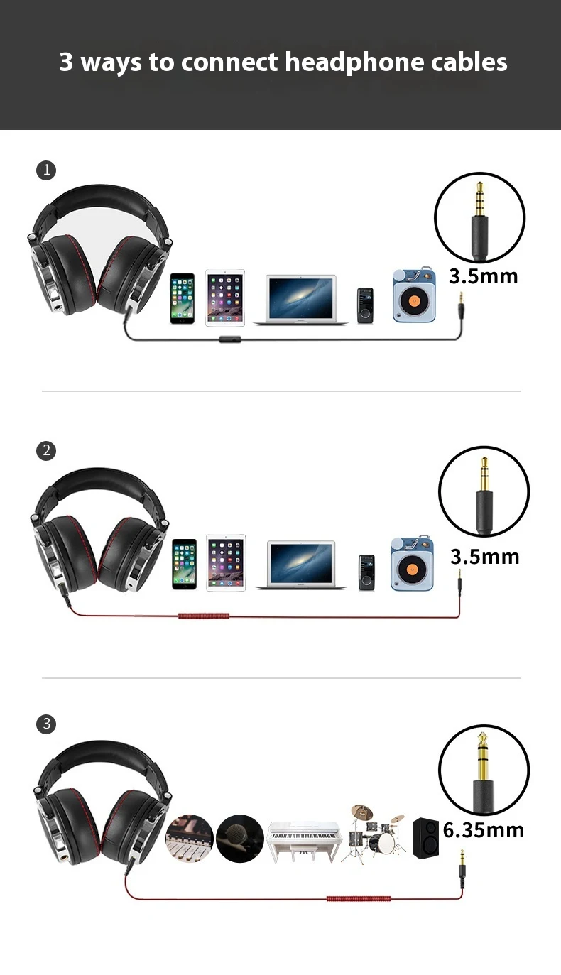 Title 2, Three-frequency balanced wired head-mounted mon...