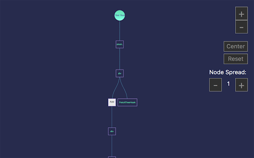 React Fetch Tree