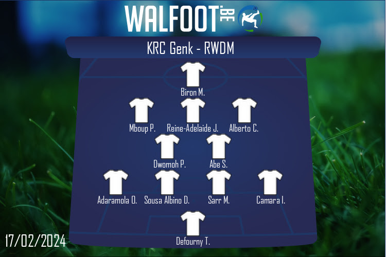 Composition RWDM | KRC Genk - RWDM (17/02/2024)