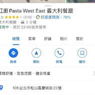 紅廚 Pasta West East 義大利餐廳