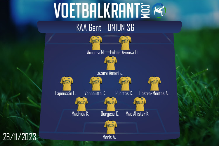 Opstelling Union SG | KAA Gent - Union SG (26/11/2023)