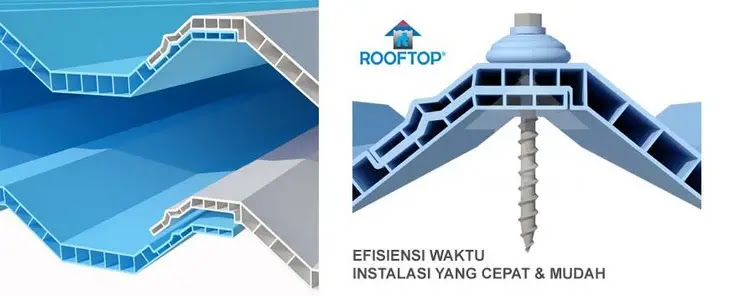 kelebihan dan kekurangan atap rooftop