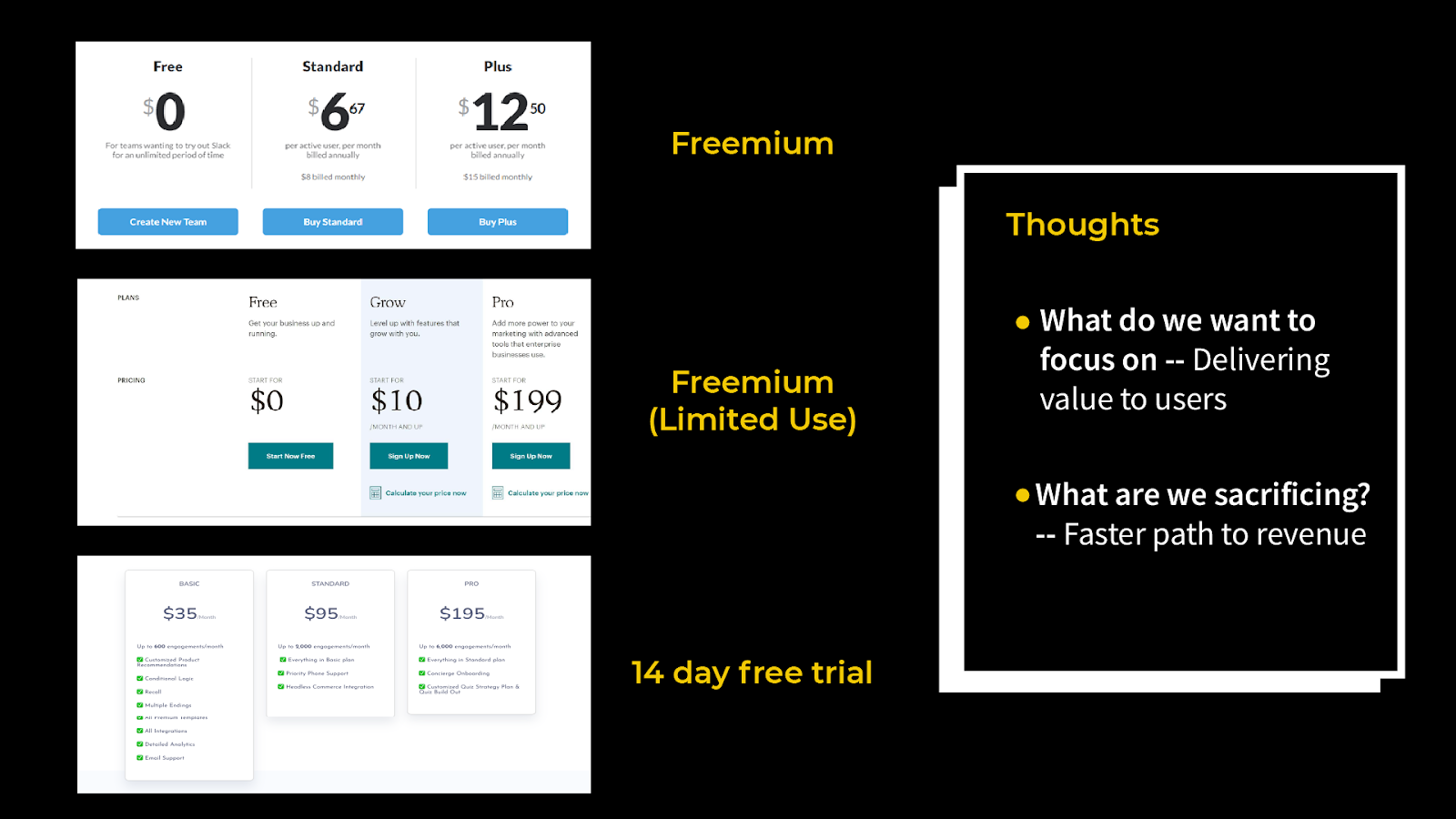 Example of pricing models for making freemium work