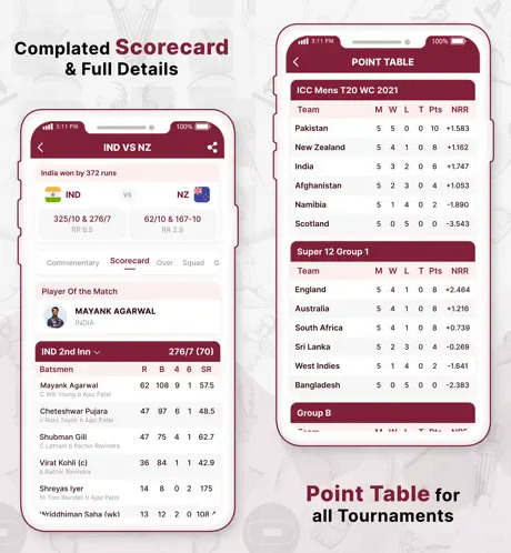 Screenshot Live Cricket Score