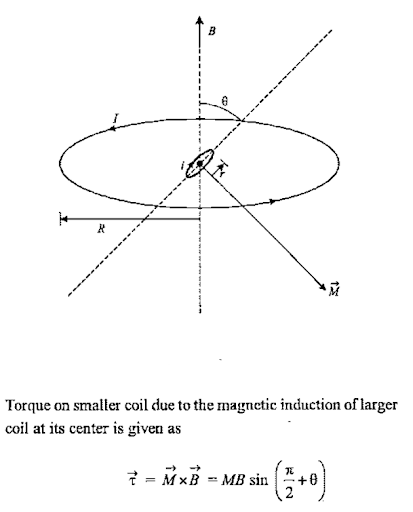 Solution Image