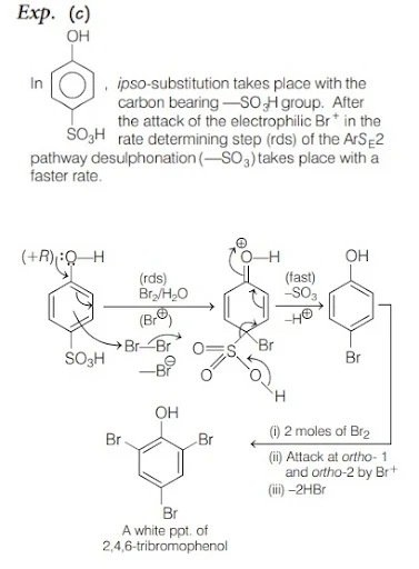 Solution Image