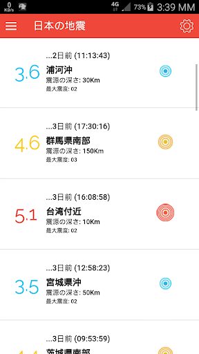 Woolworths Mobile!! 超市電信公司登場~ 5GB上網族的新選擇 ...