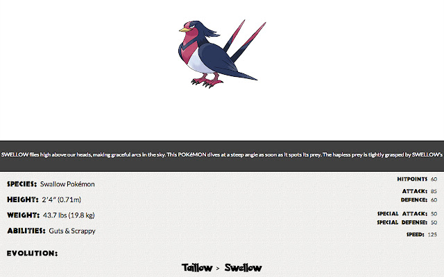 Taillow, Pokédex